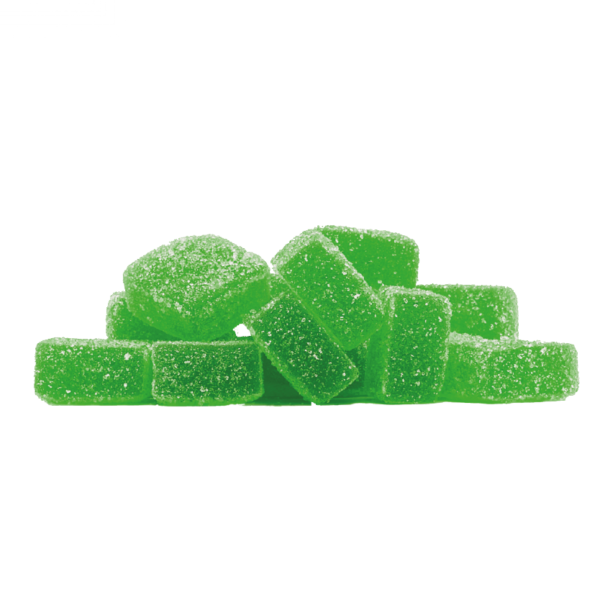 Best CBD Products for Beginners: What to Try First