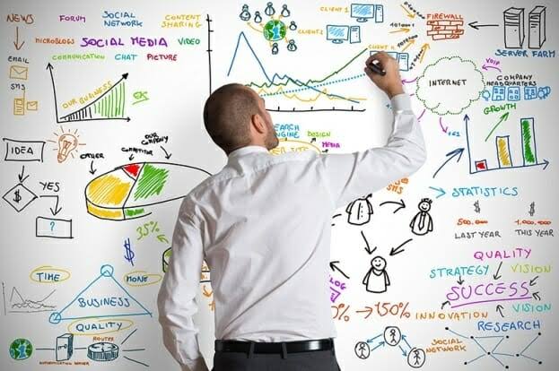 Weak Investor Pitch - Explain Problem Solution and Traction